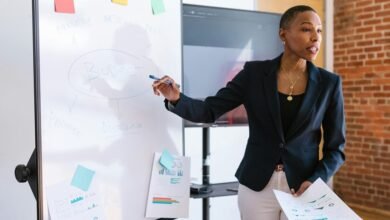 digital marketing growth strategies