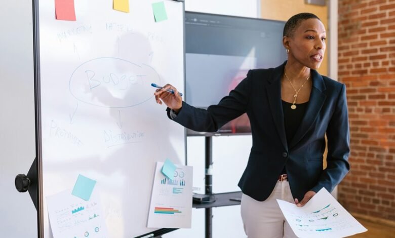 digital marketing growth strategies