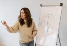 enhance public speaking abilities
