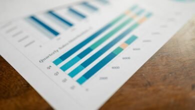 key metrics for analysis