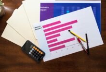 numerical data analysis metrics