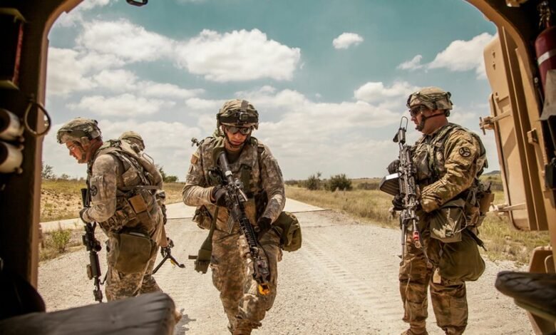 strategic readiness assessment analysis