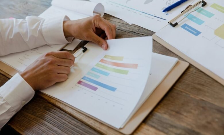 industry trend data analysis