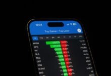 integrated performance signal analysis