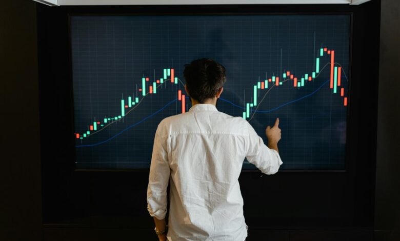 market data and analysis