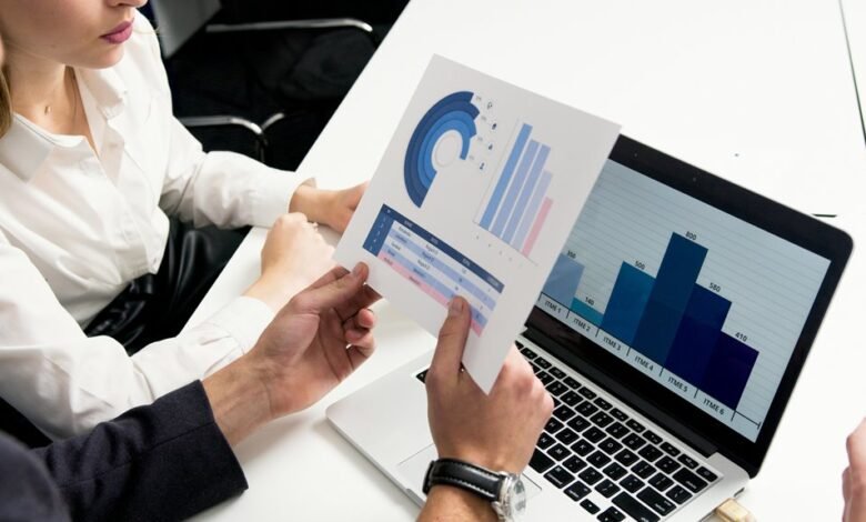 market trajectory analysis insights