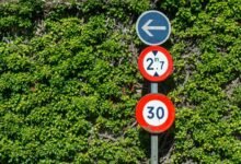 operational growth performance indicators