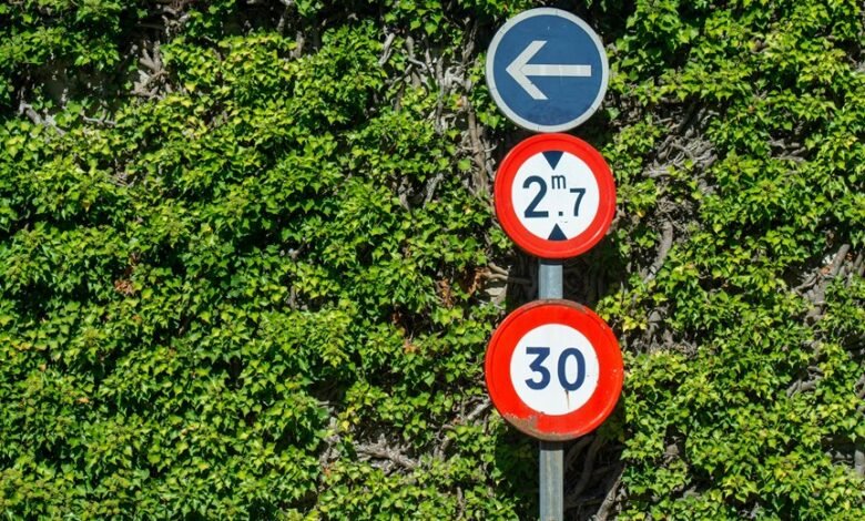 operational growth performance indicators