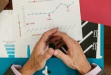 performance indicator analysis review