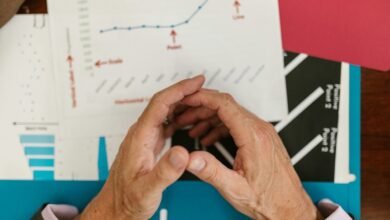 performance indicator analysis review