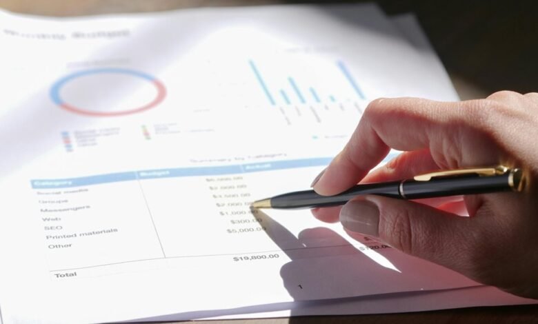 platform reliability metrics assessment