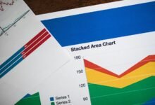 call data report summary