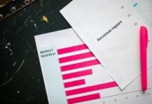 contact information report details