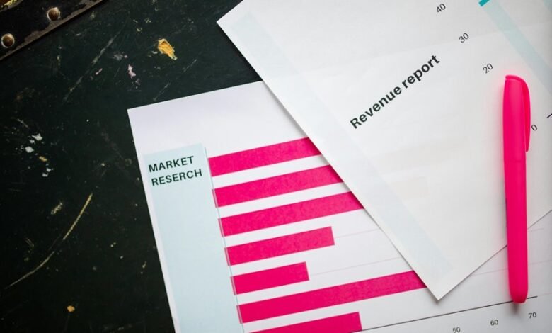 contact report for insights