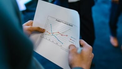 phone number analysis report