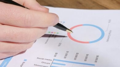 phone number review request