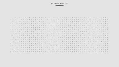 creative systems frameworks solutions