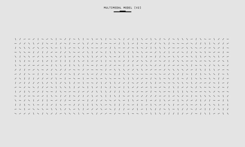 creative systems frameworks solutions