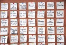 digital transformation strategy framework