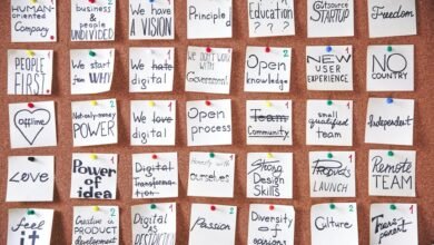 digital transformation strategy framework