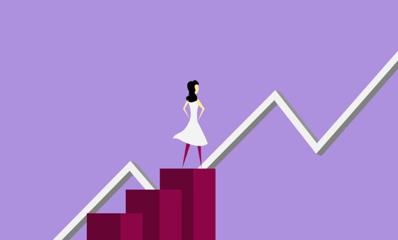 performance metrics for vector