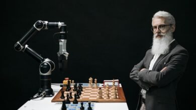 progressive strategic technology model