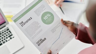 revenue channel framework overview