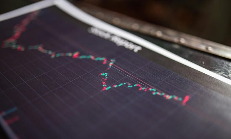 revenue impact of momentum