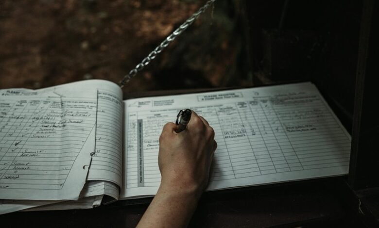 user activity and alerts