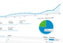 digital behavior query tracking