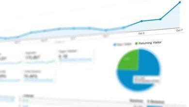 digital behavior query tracking