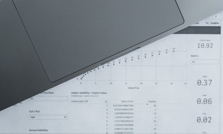 digital search signal intelligence report