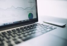 online behavior classification identifiers listed