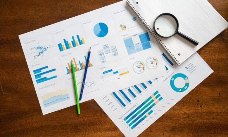 online content pattern evaluation summary