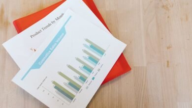 online product signal evaluation report highlights