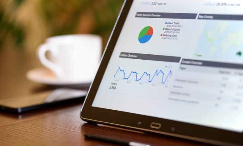 web content classification overview various topics